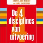 De 4 disciplines van uitvoering