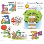 Happy kids posterset