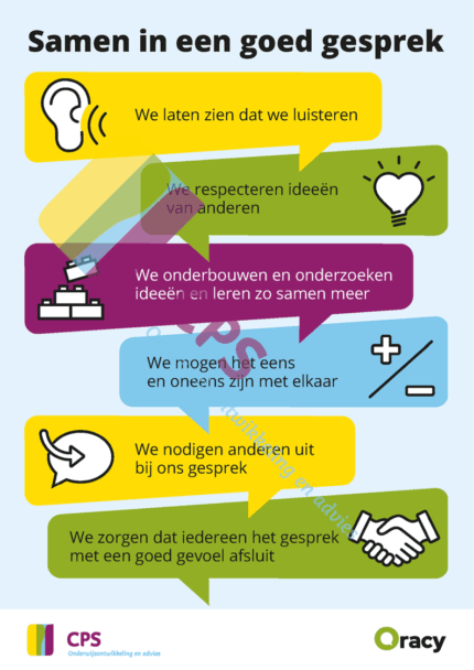 Oracy poster: goed gesprek